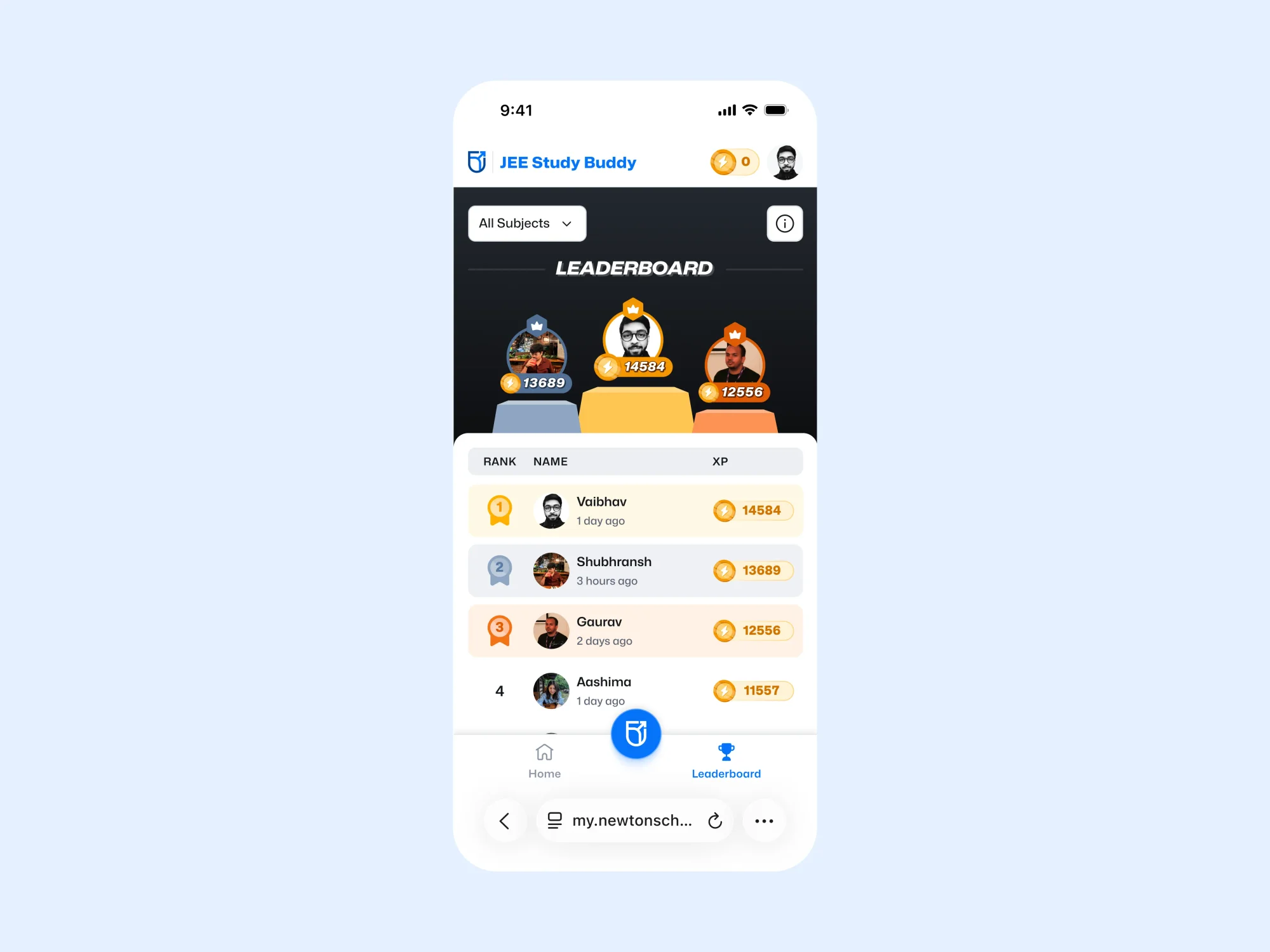 Leaderboard